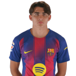 Toni Fernández