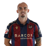 Oriol Rey