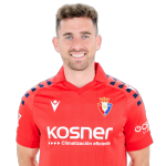 Kike Barja
