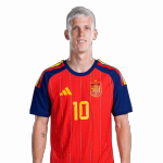 Dani Olmo