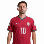 Bernardo Silva