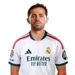 Bernardo Silva