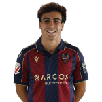 Manu Sánchez