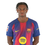 Balde