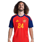 Marc Cucurella
