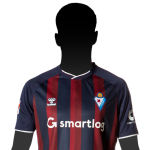 Malcom Adu Ares