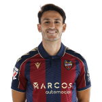Unai Elgezabal
