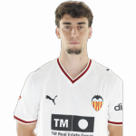 Iker Córdoba