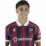Hugo Sotelo