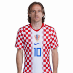 Luka Modric