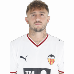 Pablo Maffeo