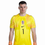 Dominik Livakovic