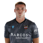 Alejandro Primo