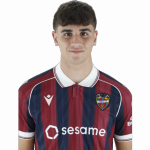 Nacho Pérez