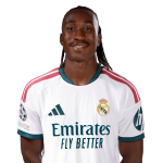 Yan Diomande
