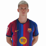 Dani Olmo