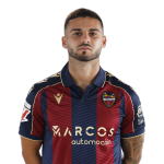 Sergio Lozano