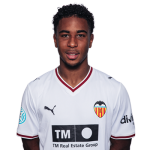 Aaron Ndive Mayol
