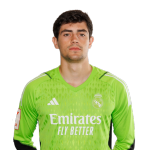 Mario de Luis