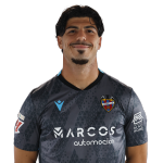 Pablo Campos