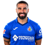 Daniel Carvajal
