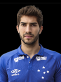 Lucas Silva