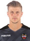 Mitchell Langerak