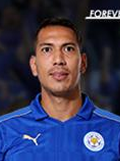 Leonardo Ulloa