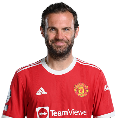 Juan Mata