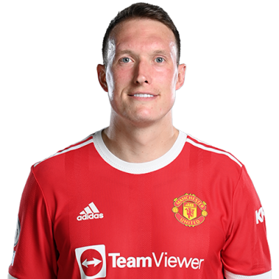 Phil Jones