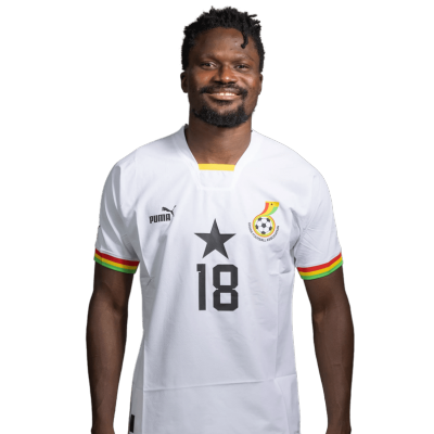 Daniel Amartey