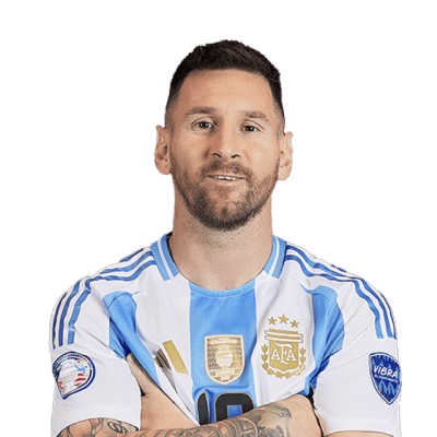 Lionel Messi - Perfil Fantasy Mundial - Alineaciones probables -