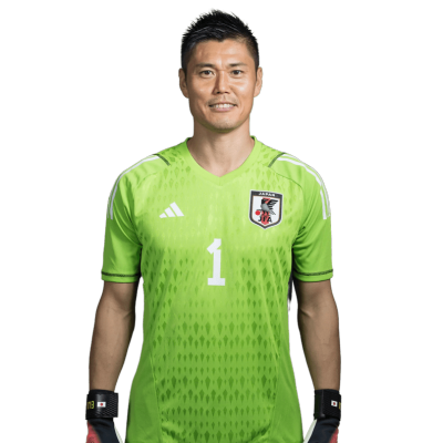 Eiji Kawashima