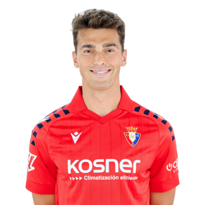 Lucas Torró Perfil Fantasy LaLiga 2022/23 Alineaciones probables