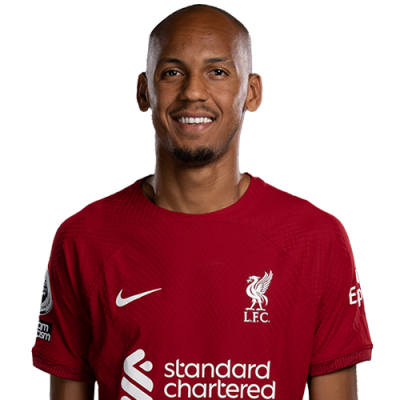 Fabinho