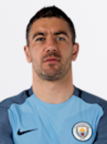 Aleksandar Kolarov