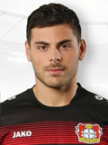 Kevin Volland