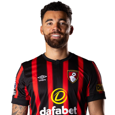 Ryan Fredericks