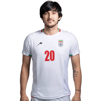 Sardar Azmoun