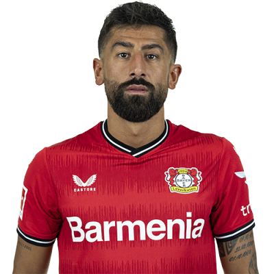 Kerem Demirbay