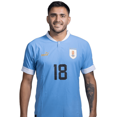 Maxi Gómez