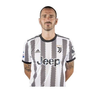 Leonardo Bonucci