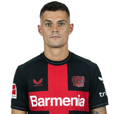 Granit Xhaka