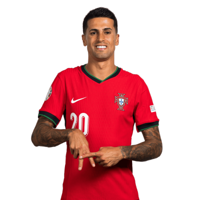 Joao Cancelo