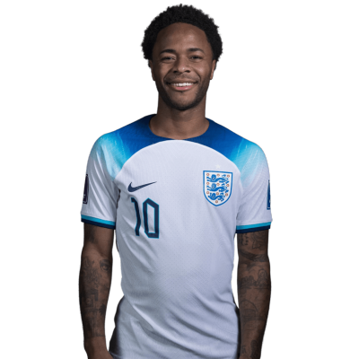 Raheem Sterling