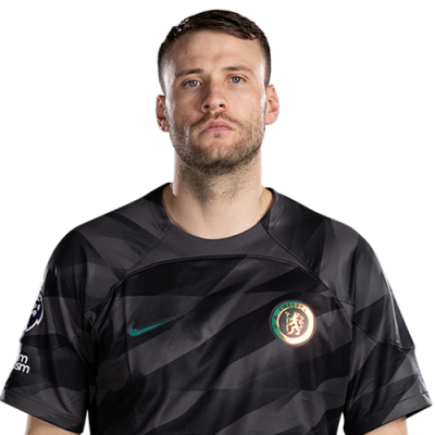 Marcus Bettinelli