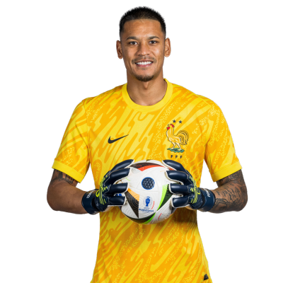 Alphonse Areola