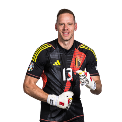 Matz Sels