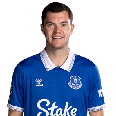 Michael Keane