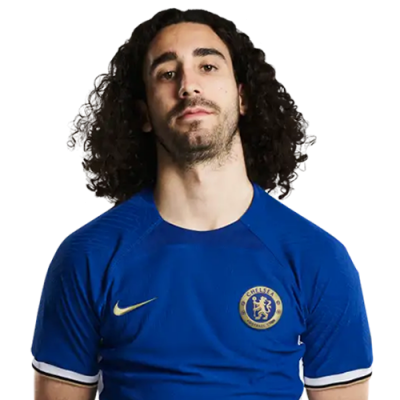 Marc Cucurella